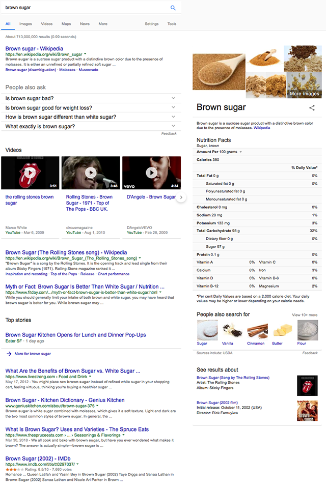 Выдача Google по запросу brown sugar