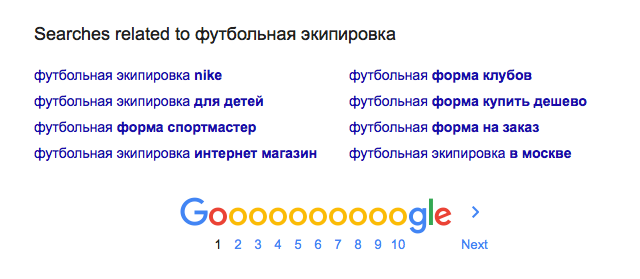 Связанные запросы в выдаче Google по ключевому слову футбольная экипировка