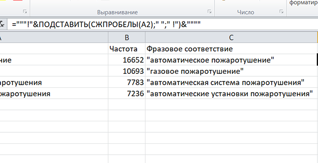 Пример функции для Excel, расставляющие пробелы в таблице фраз для Директа