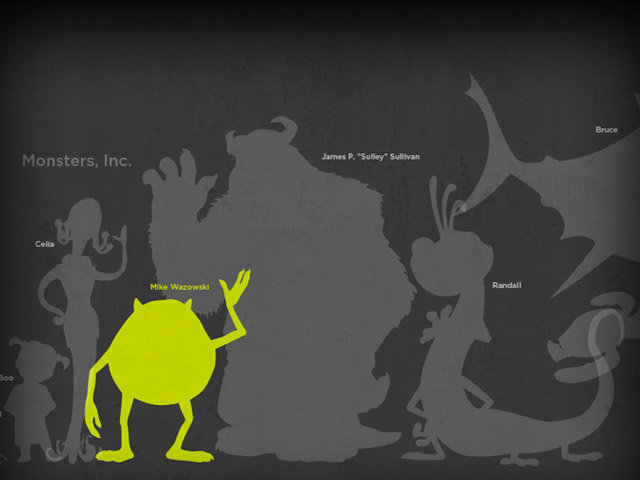 Infografics & SMM