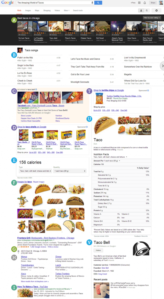 Гиперболизированная выдача Google по запросу The Amazing World of Tacos